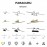 Aplique PARACURU Led 8W 3000K 6380