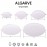 Empotrable LED Algarve Blanco 8685
