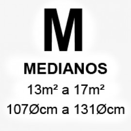 Ventiladores Medianos