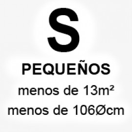 Ventiladores pequeños